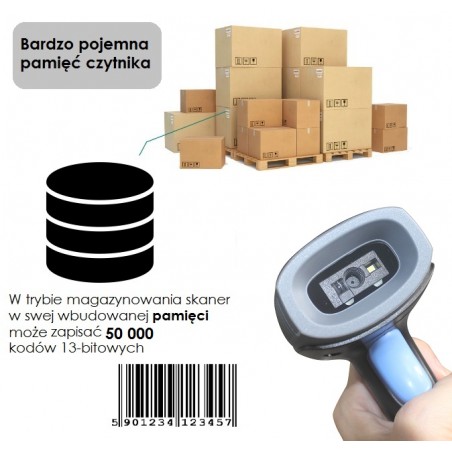 Bezprzewodowy skaner kodów kreskowych 1D 2D QR 2.4G