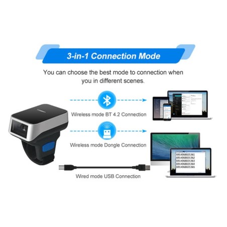 Bezprzewodowy laserowy skaner kodów kreskowych na palec 1D Bluetooth 450mAh szybki 300/s